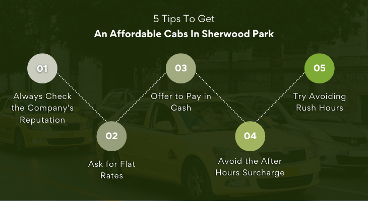 Get Affordable Cabs in Sherwood Park!